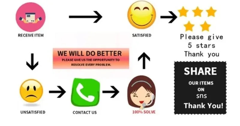 Toothless Dragon Couple Hoodies Glow in The Dark and Shine in The Light Matching Hoodies for Couples Unique Gift Idea Streetwear